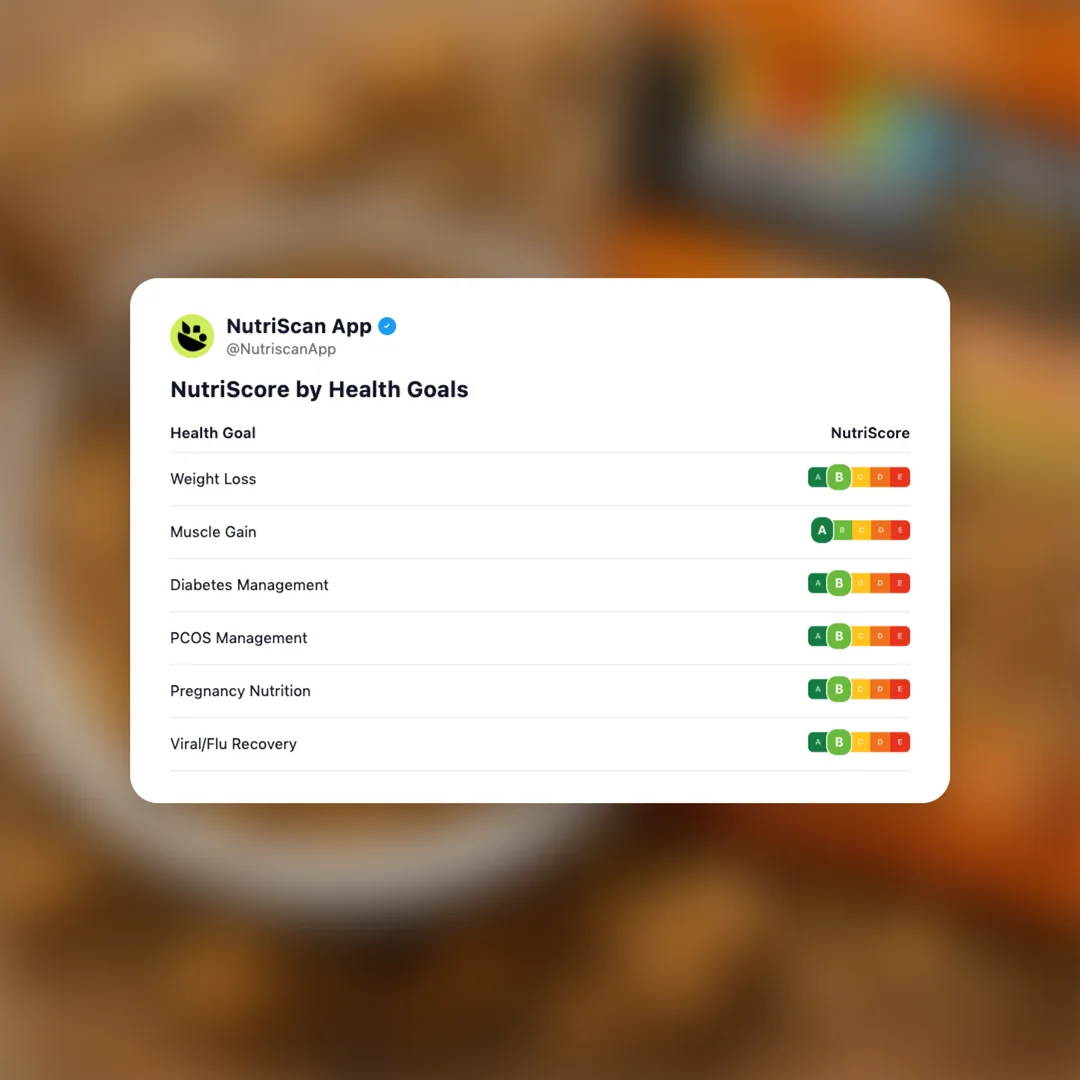 kind-protein-max-granola-peanut-butter social card 4