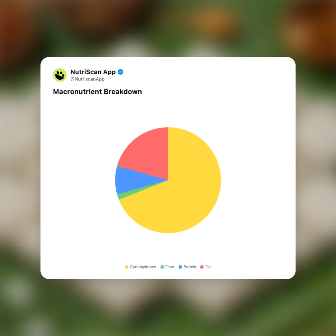 kiribath social card 3