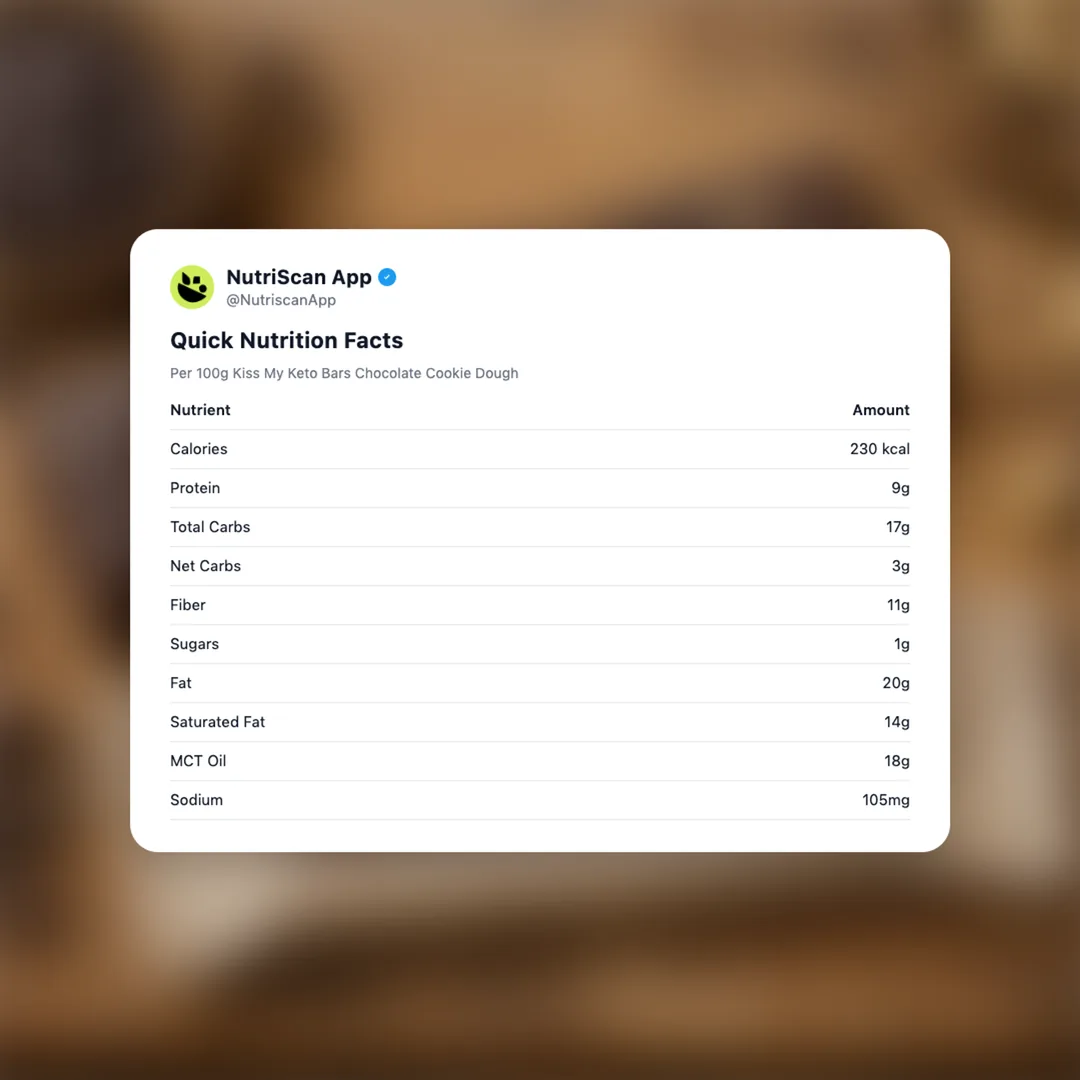 kiss-my-keto-bars-chocolate-cookie-dough social card 2