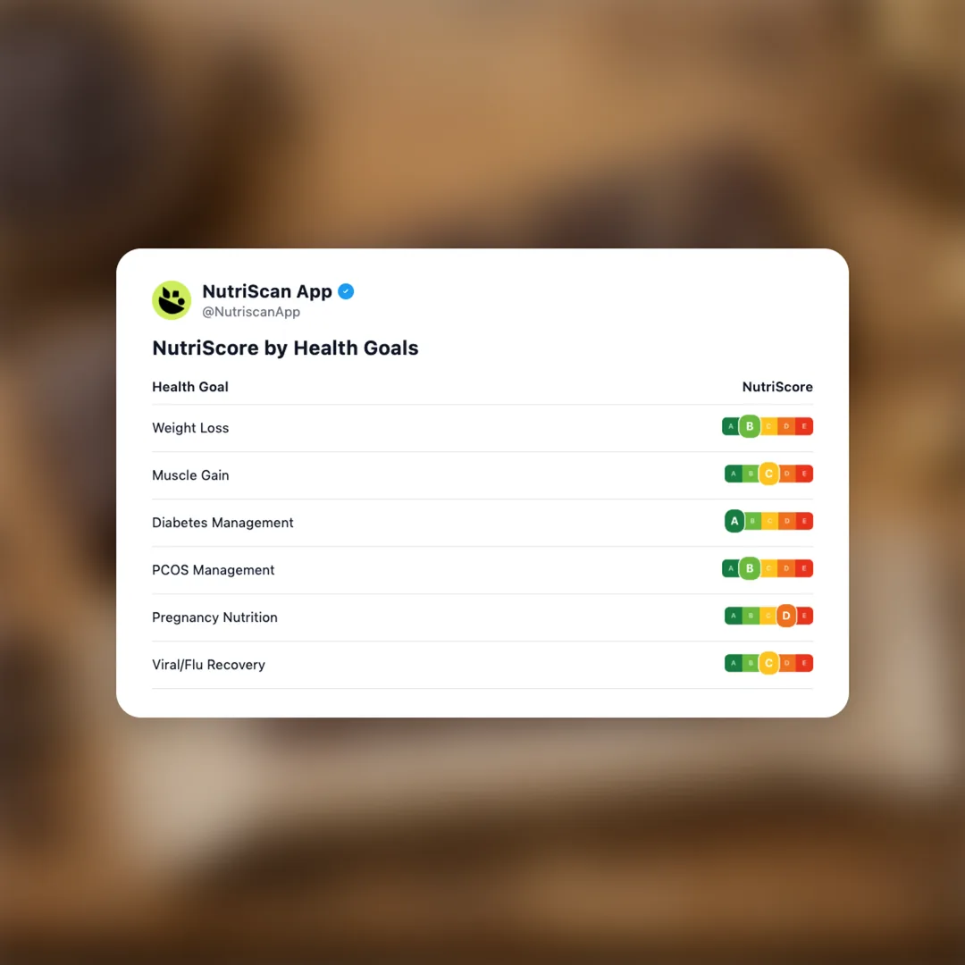 kiss-my-keto-bars-chocolate-cookie-dough social card 4