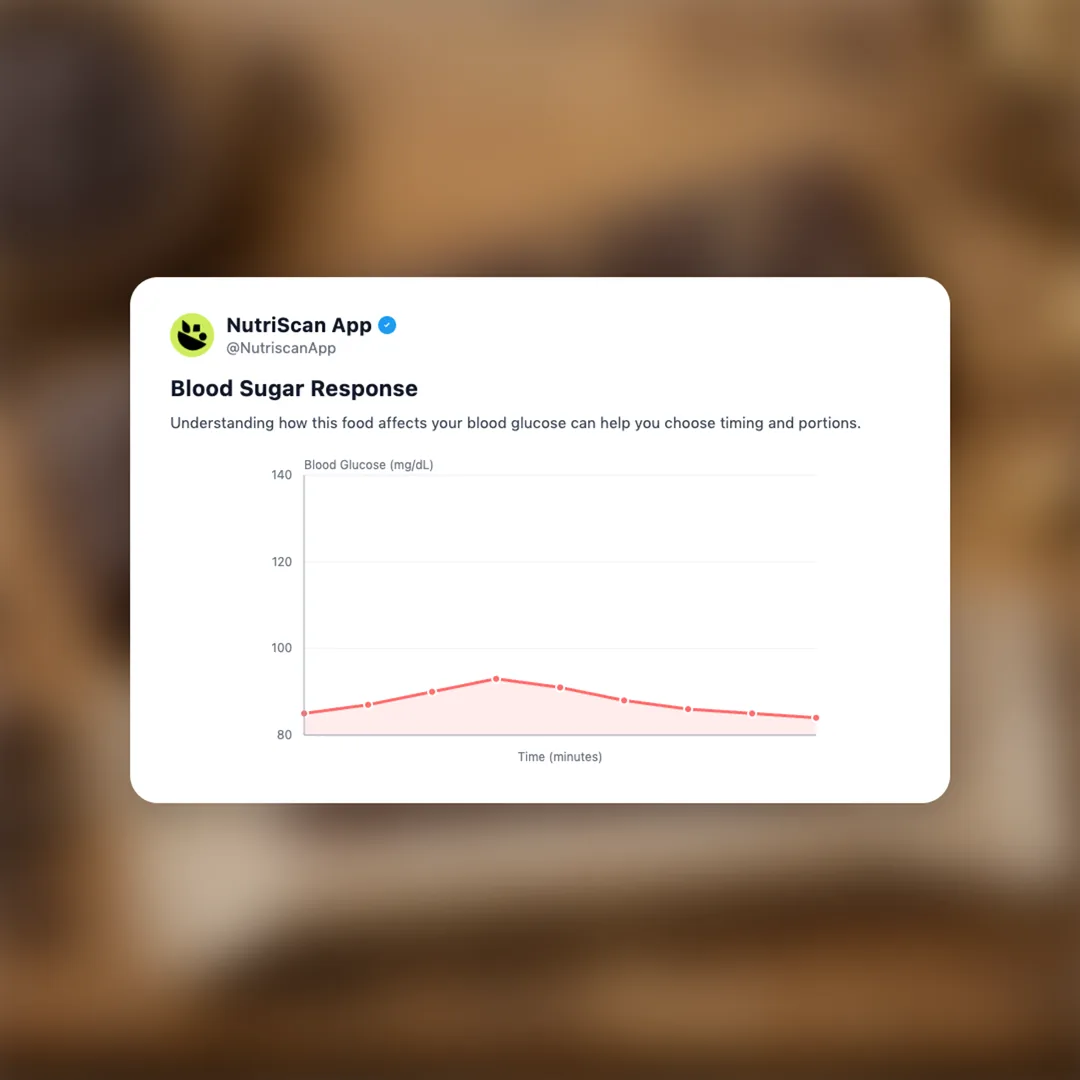 kiss-my-keto-bars-chocolate-cookie-dough social card 5