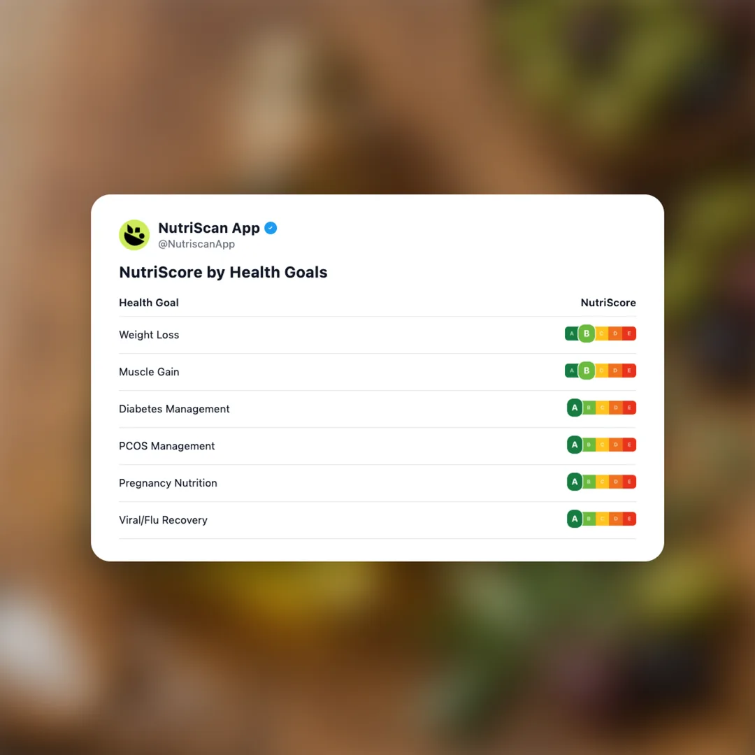 kitchen-couture-olive-oil social card 4