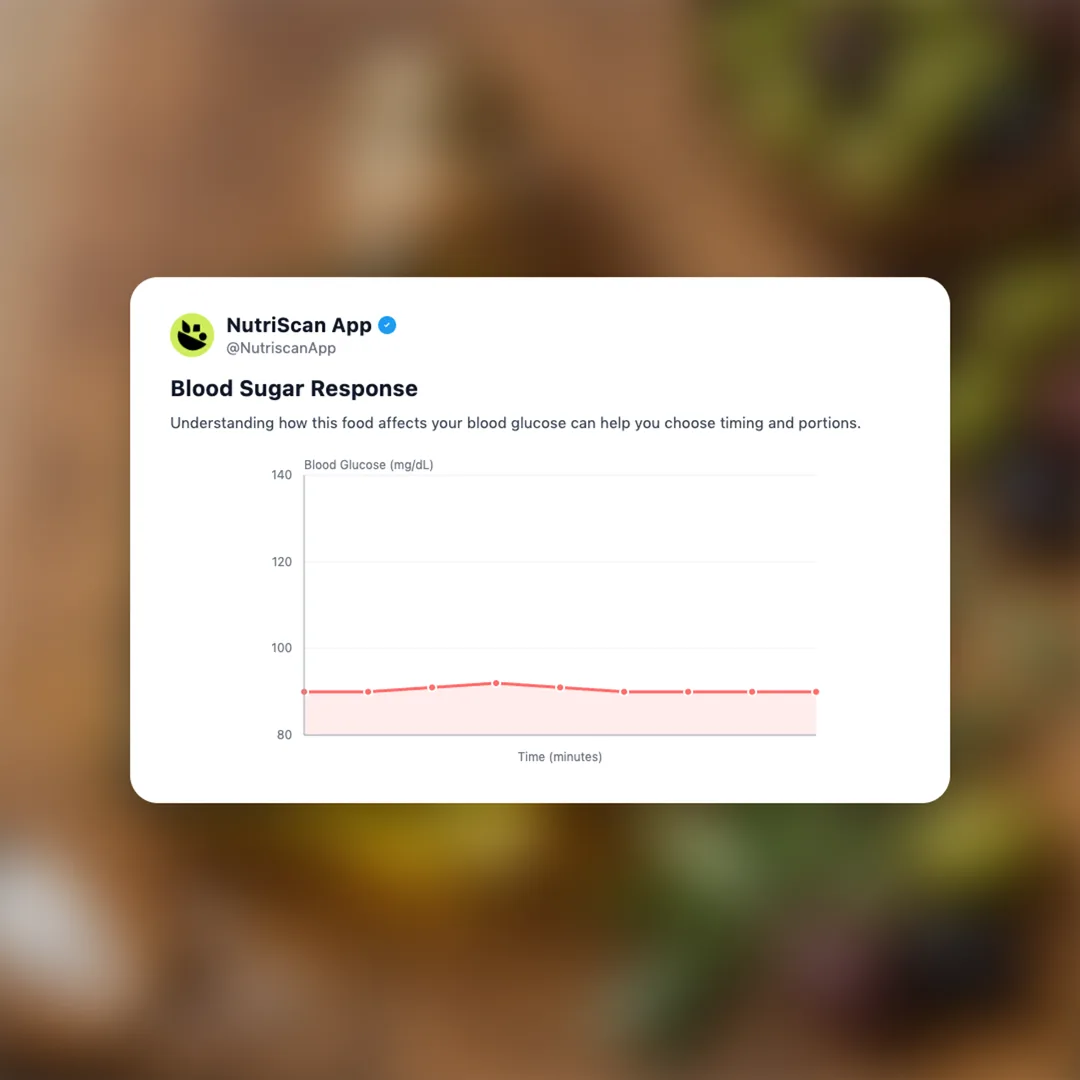 kitchen-couture-olive-oil social card 5