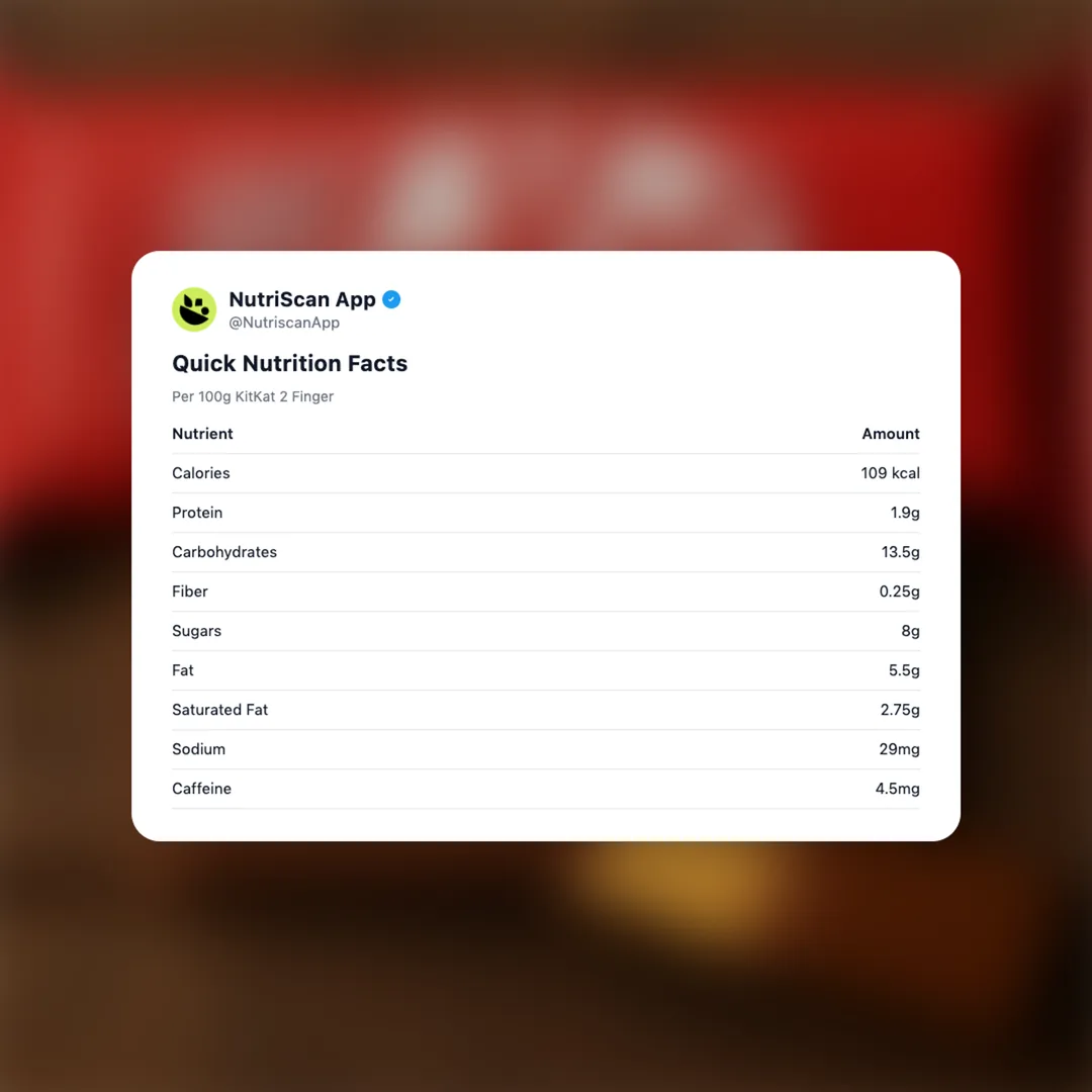 kitkat-2-finger social card 2