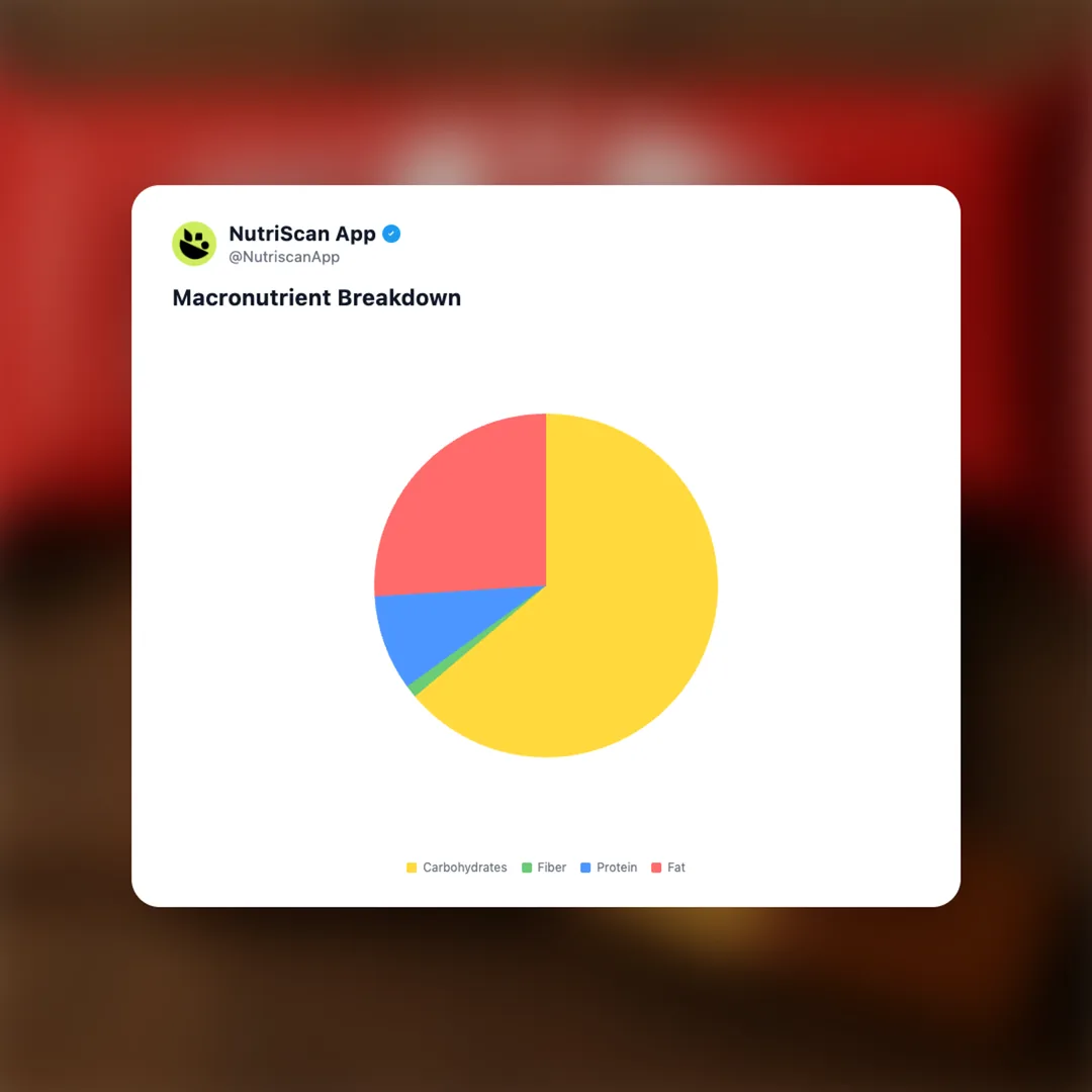 kitkat-2-finger social card 3