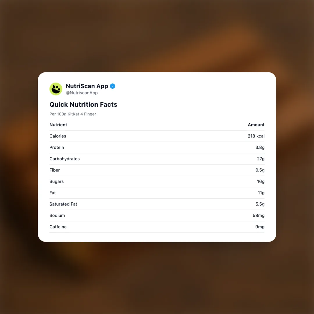 kitkat-4-finger social card 2