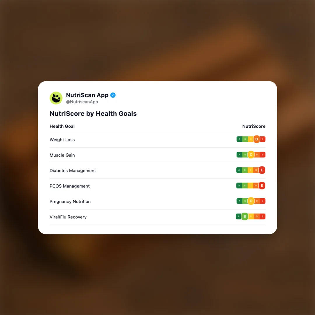 kitkat-4-finger social card 4