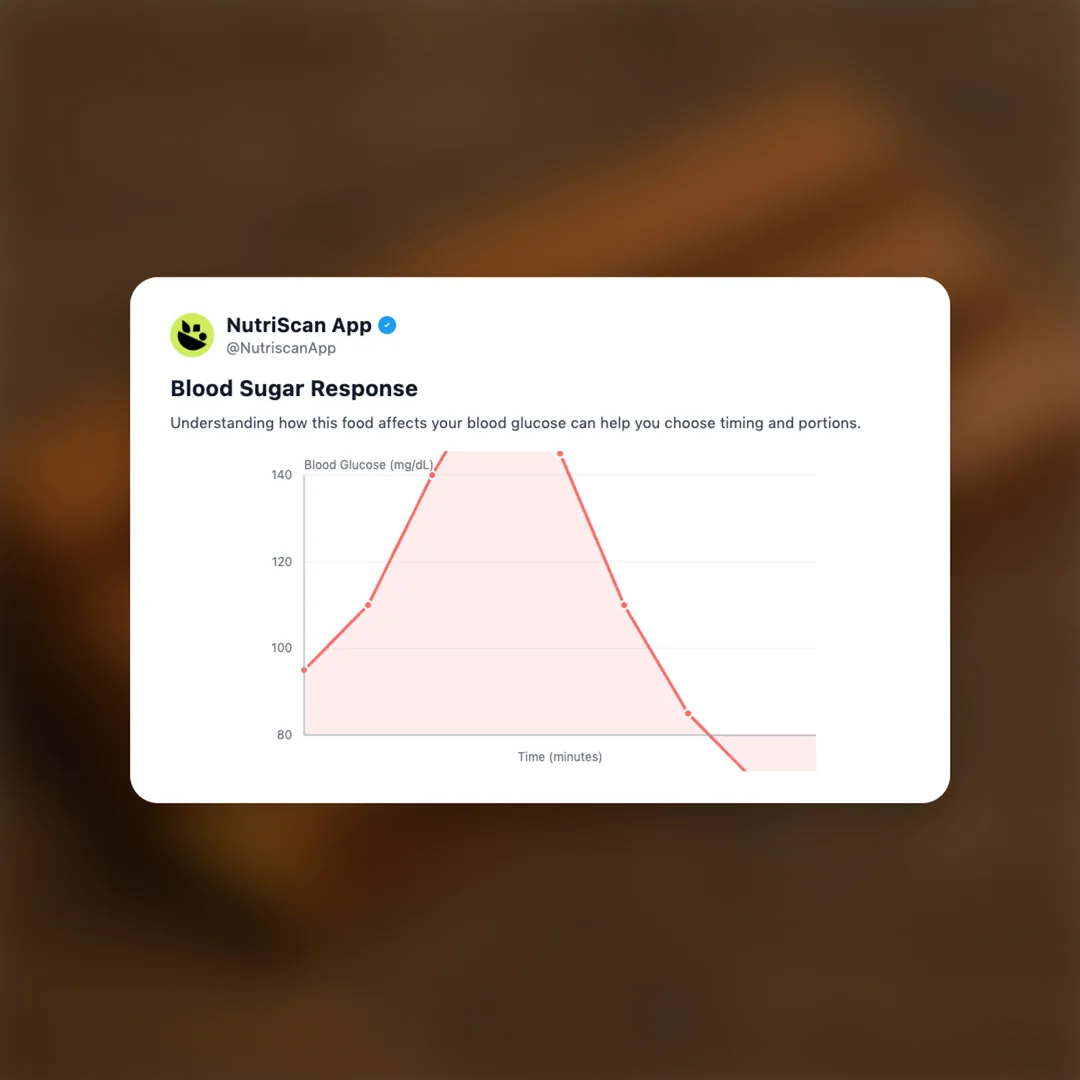 kitkat-4-finger social card 5