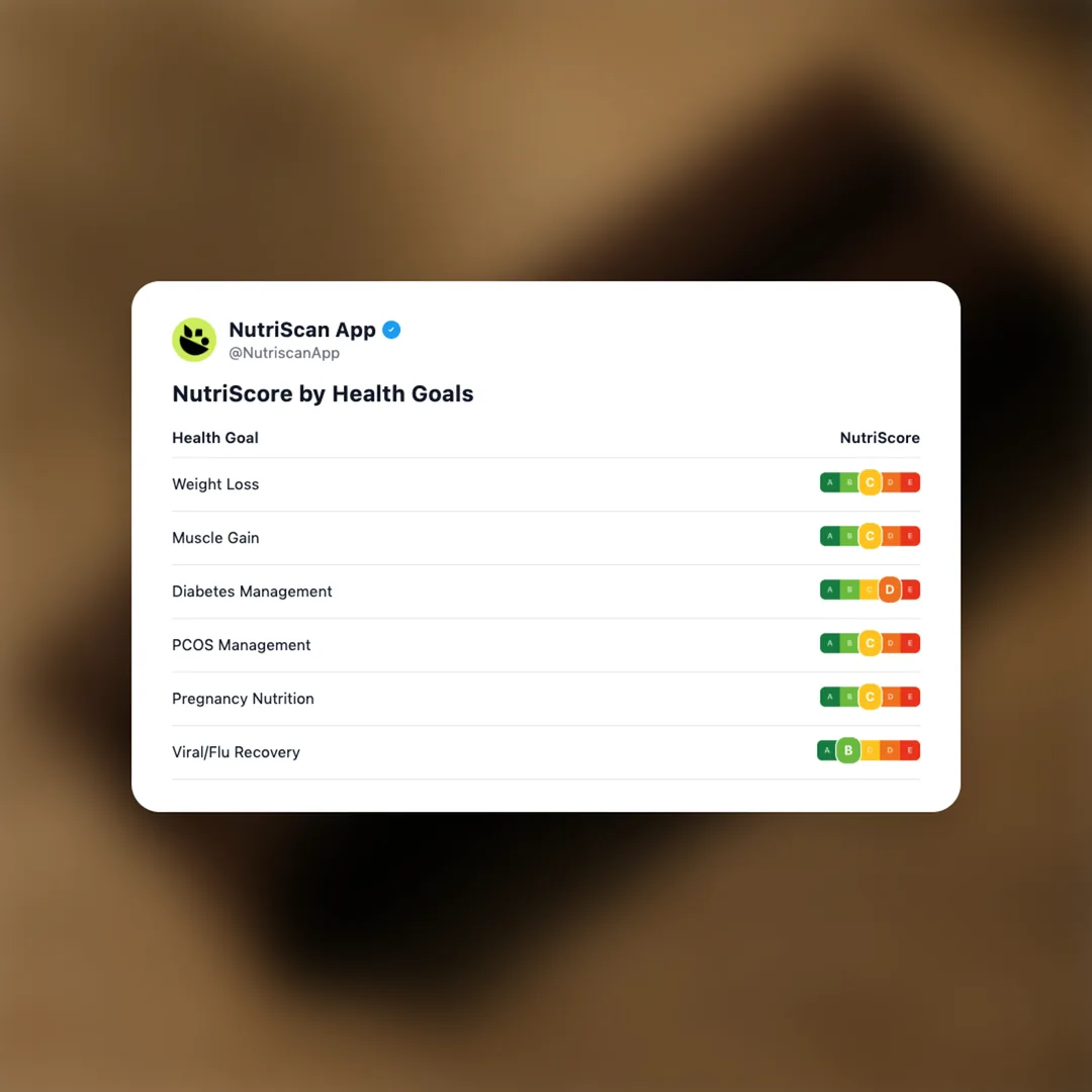 kitkat-dark social card 4