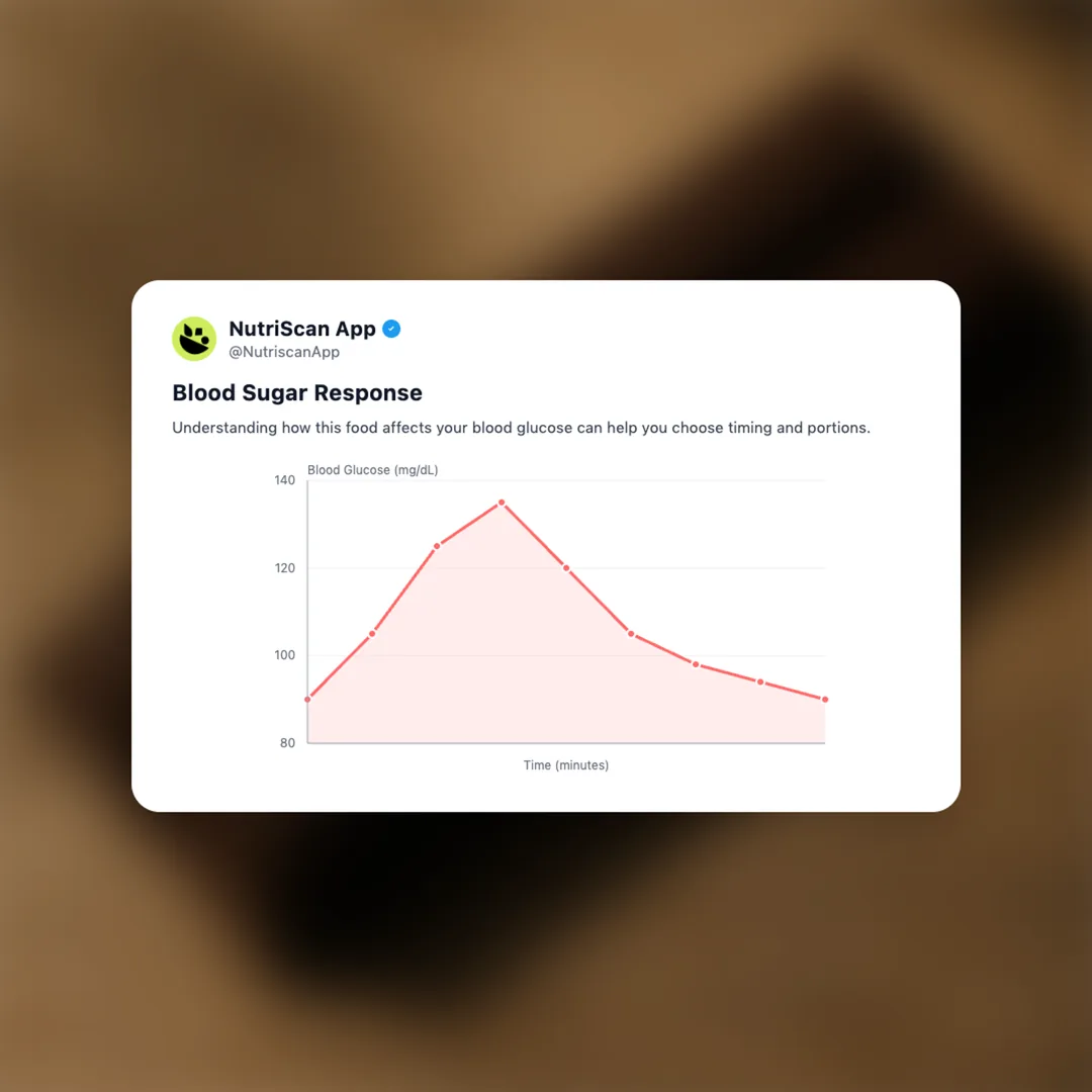 kitkat-dark social card 5