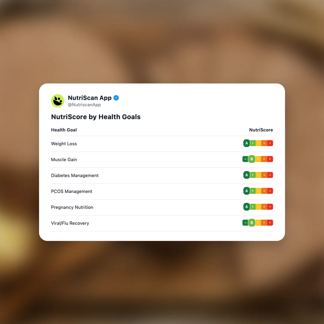 knackebrod social card 4