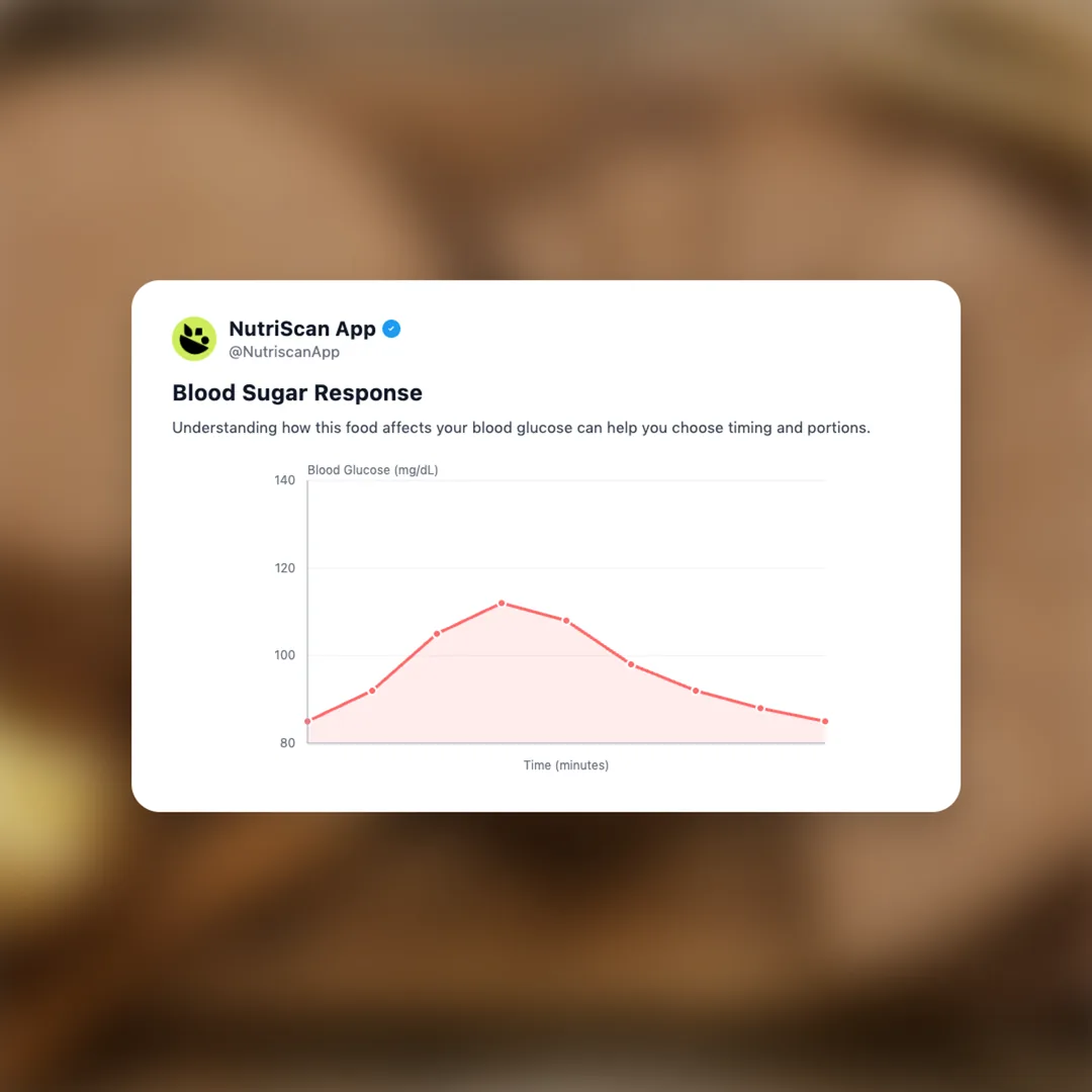 knackebrod social card 5