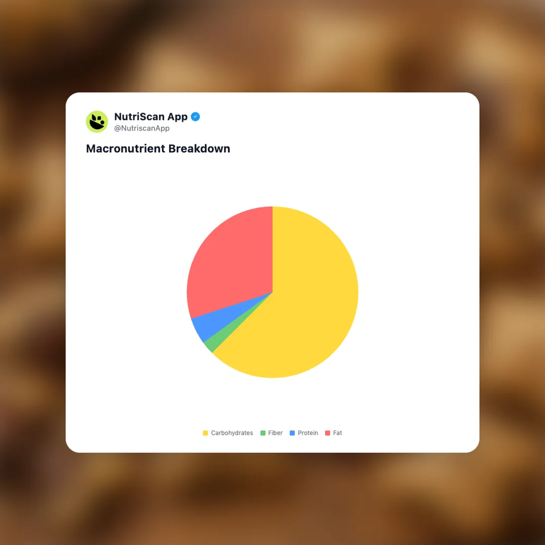 koala-march-chocolate-cookies social card 3