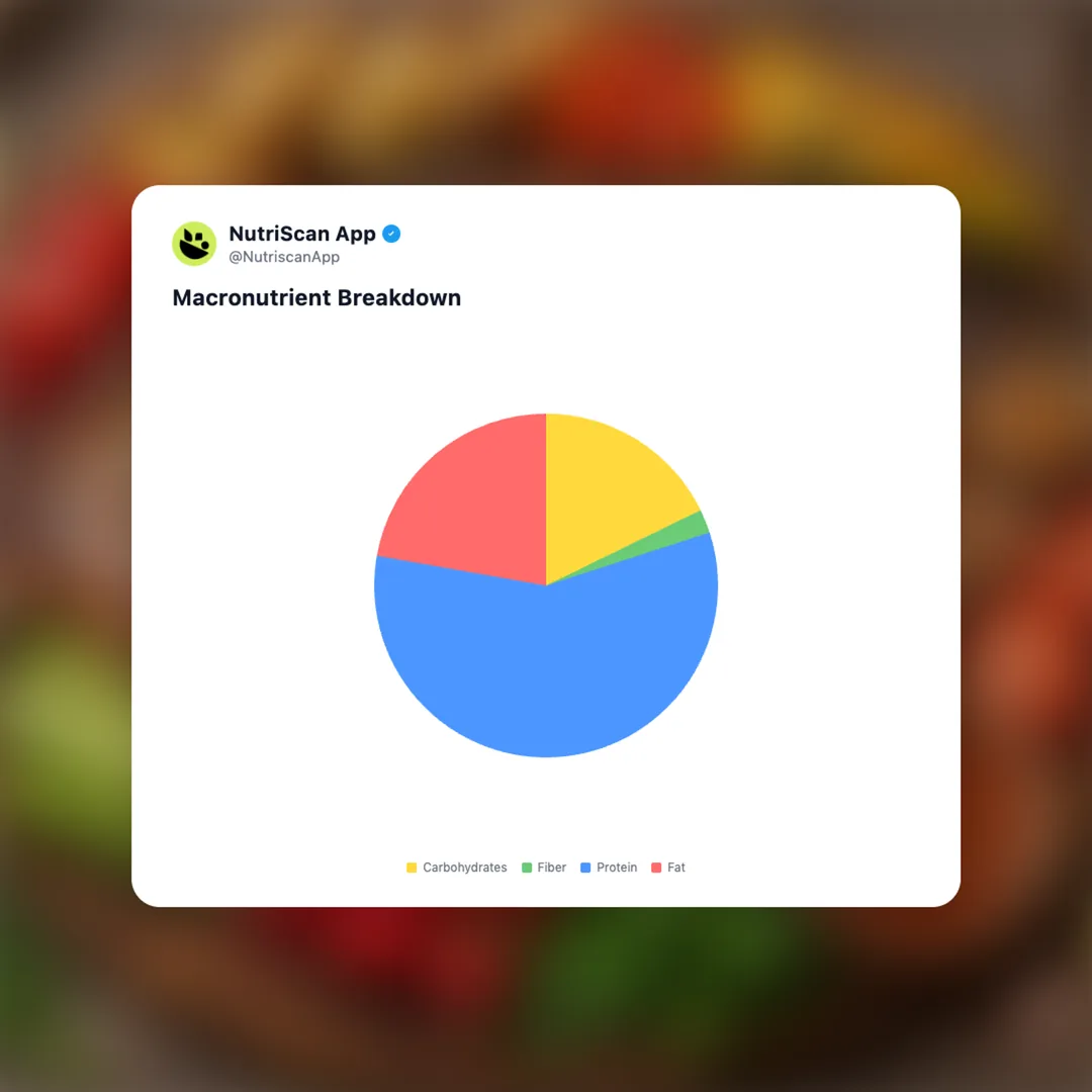 koktal social card 3