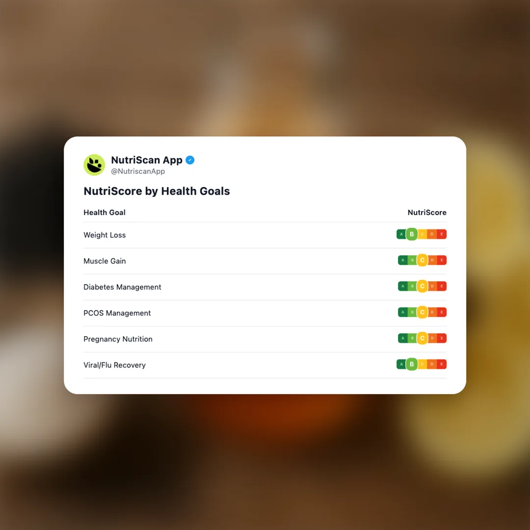 kombucha social card 4