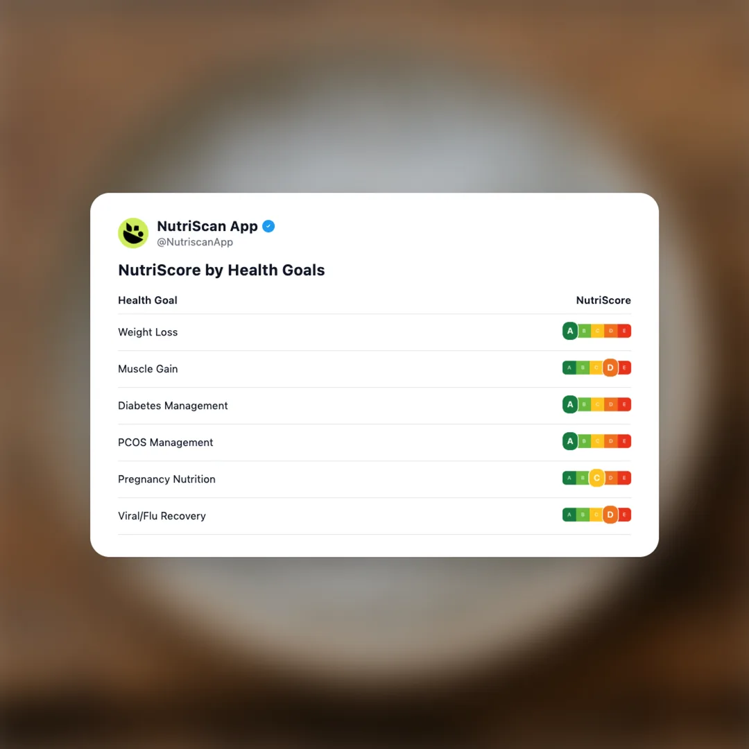 konjac-noodles social card 4