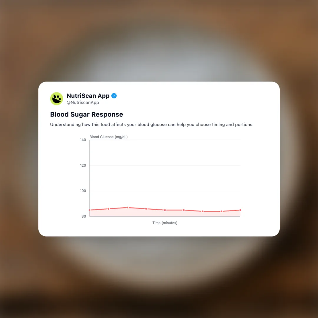 konjac-noodles social card 5