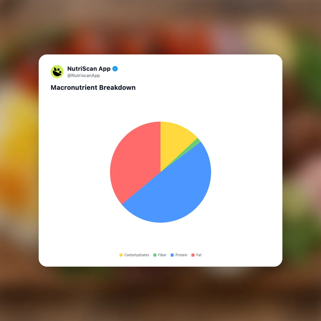 koobideh social card 3