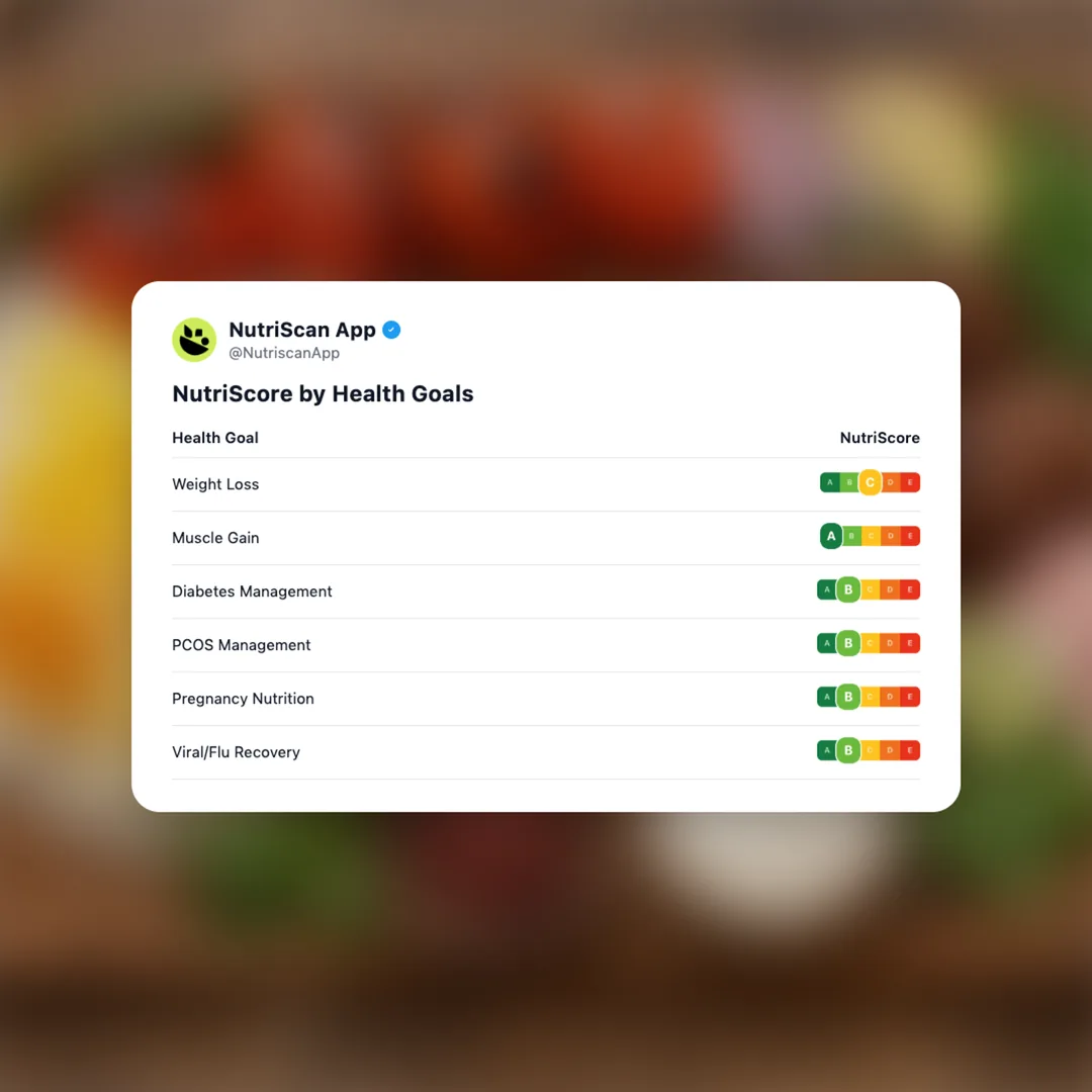 koobideh social card 4