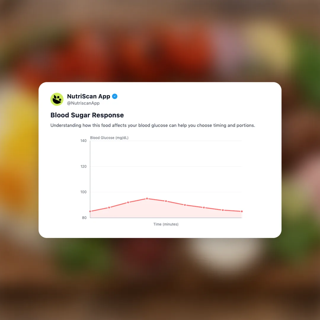 koobideh social card 5