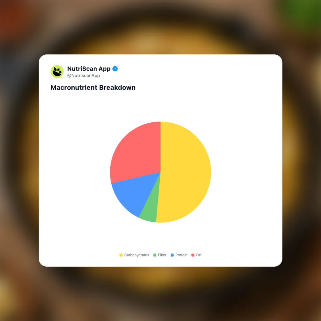 korean-cheese-corn social card 3