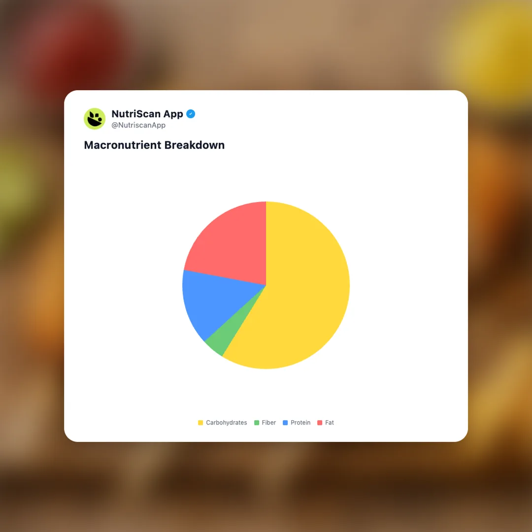 korean-corn-dogs social card 3