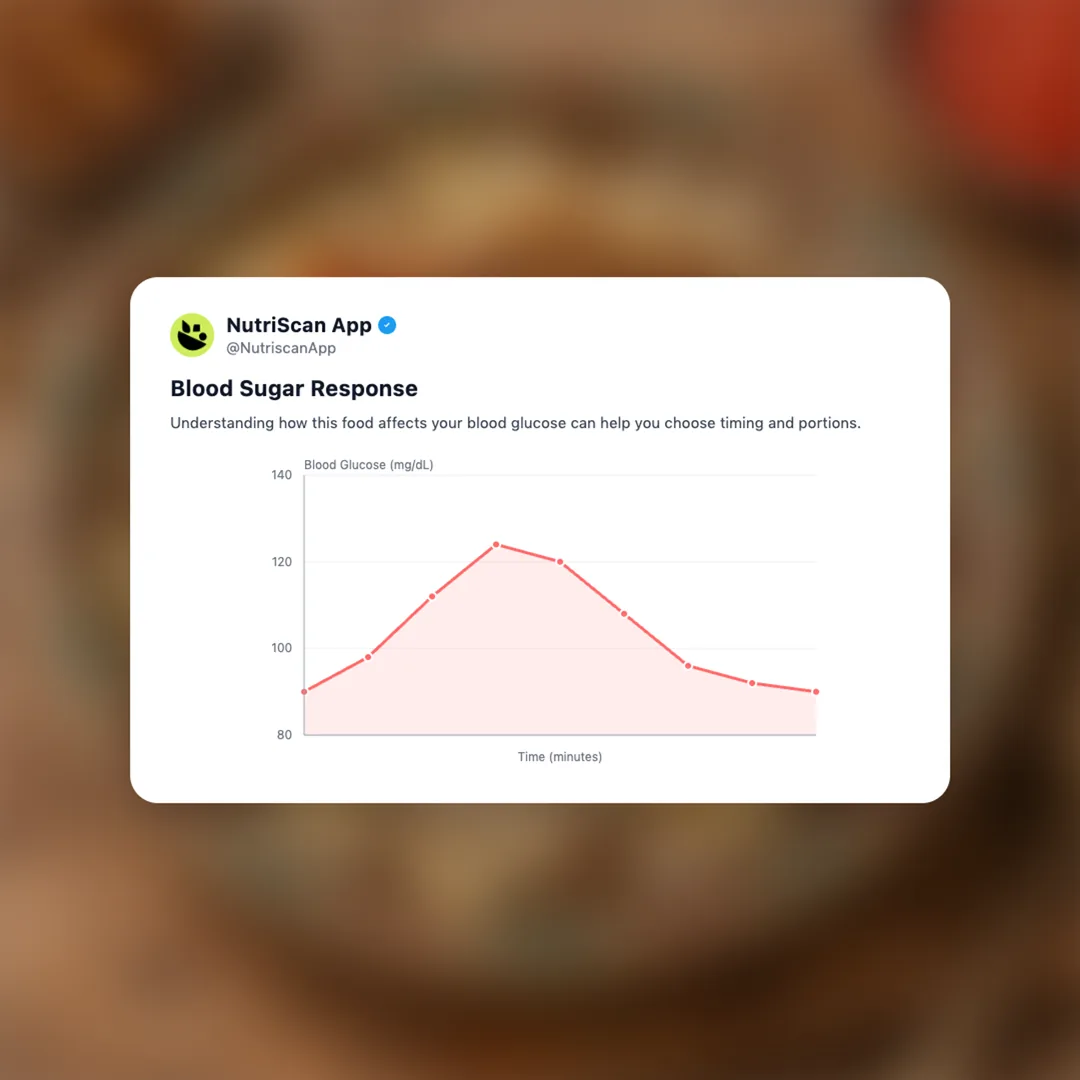 koshari social card 5