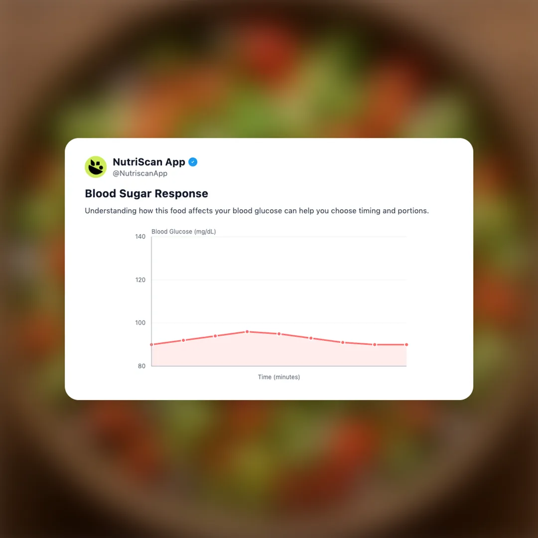 koshimbir social card 5