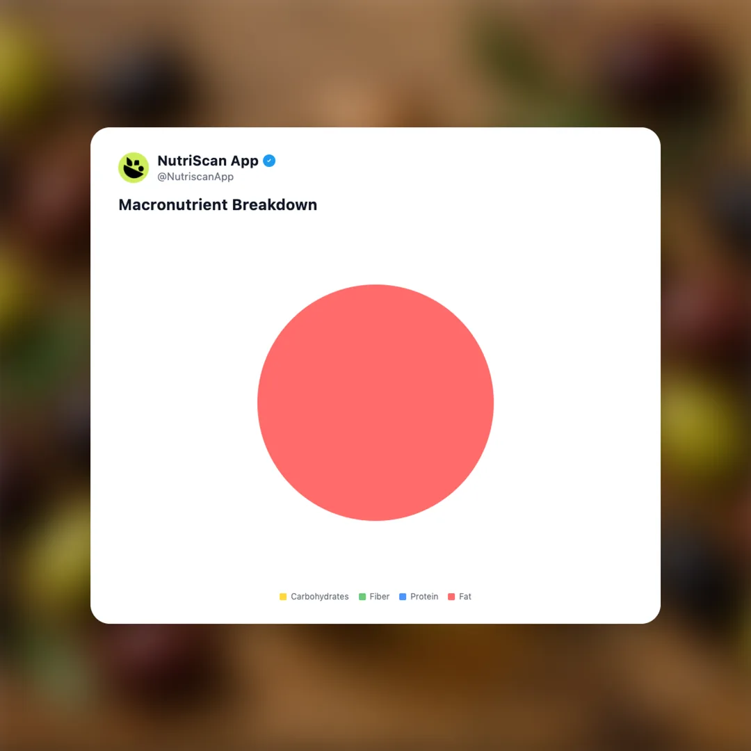 kosterina-evoo-shot social card 3