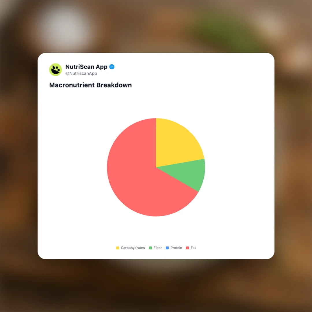 kosterina-fermented-olives social card 3