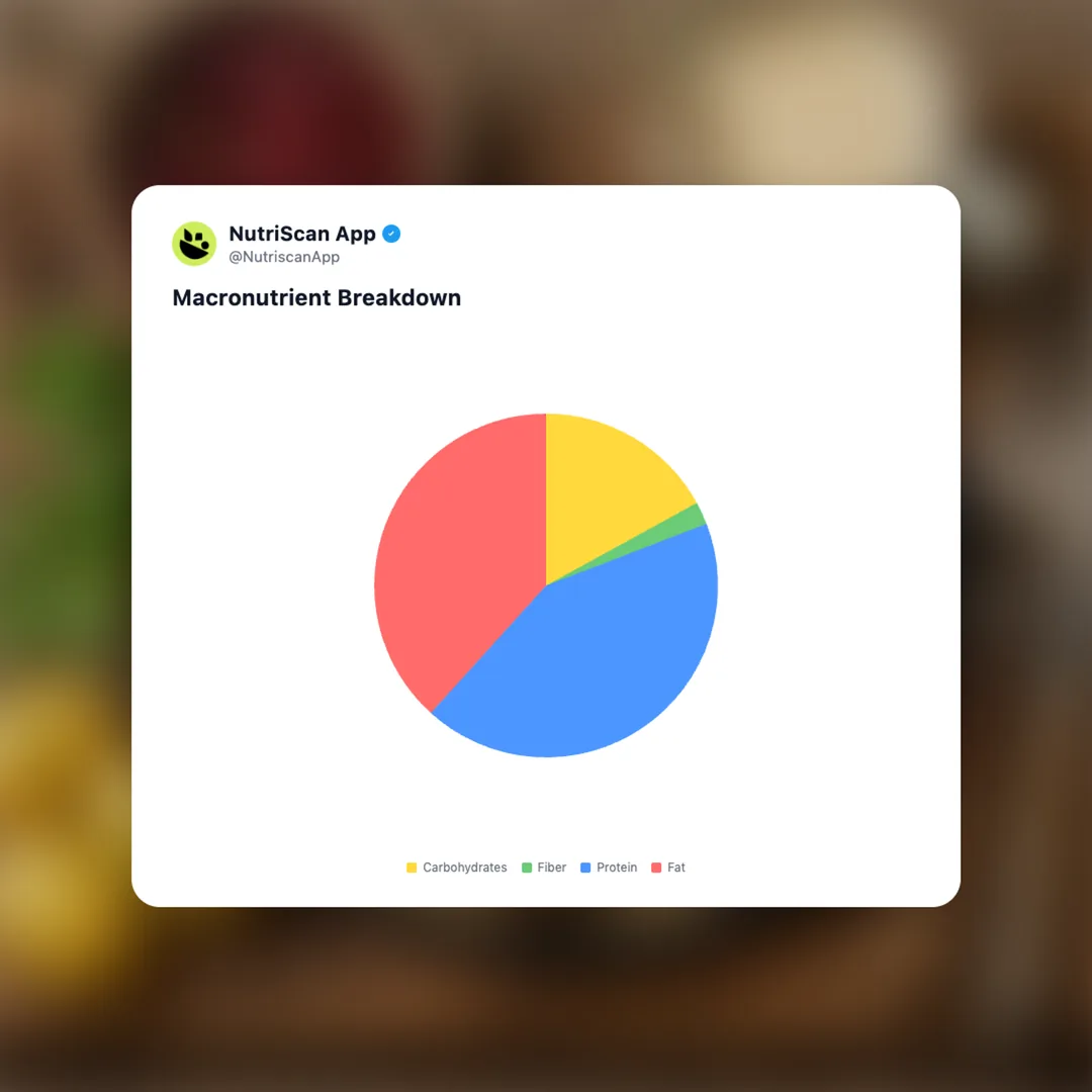 kottbullar-swedish-meatballs social card 3