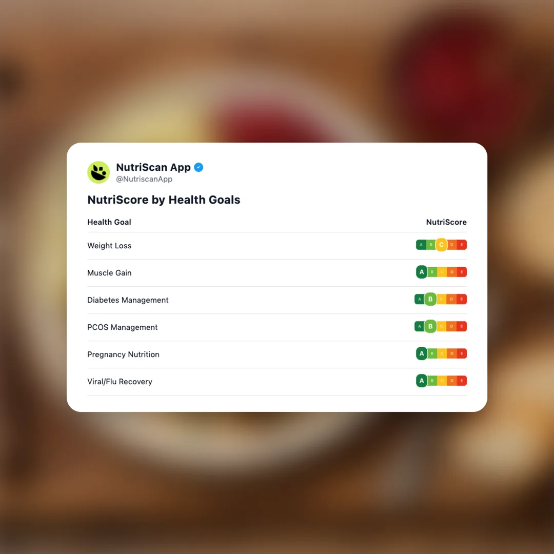 kottbullar social card 4