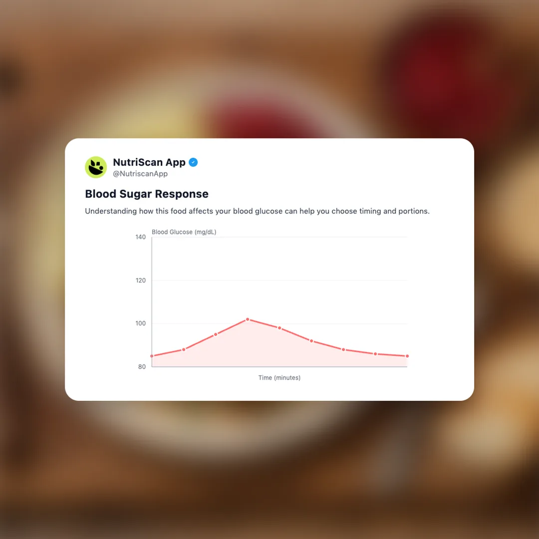 kottbullar social card 5