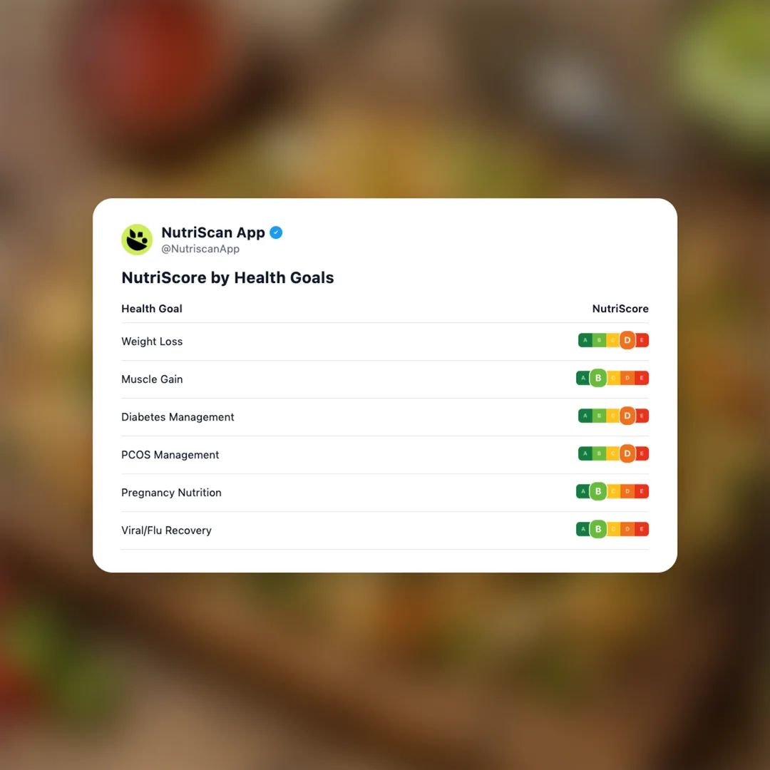 kottu-roti social card 4