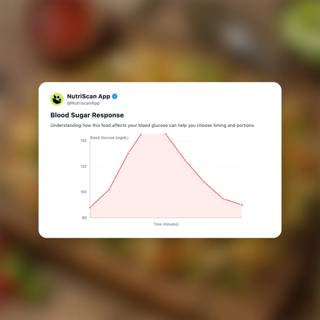 kottu-roti social card 5