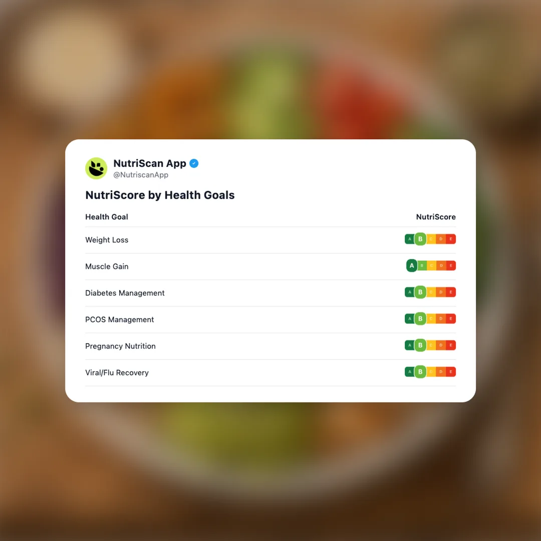 kroger-simple-truth-protein-bowl social card 4