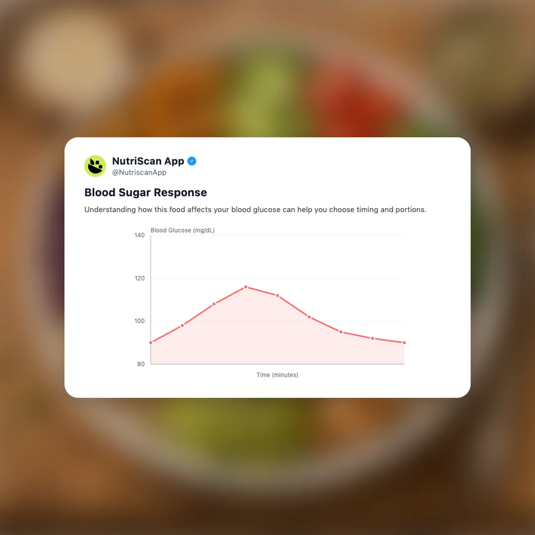 kroger-simple-truth-protein-bowl social card 5