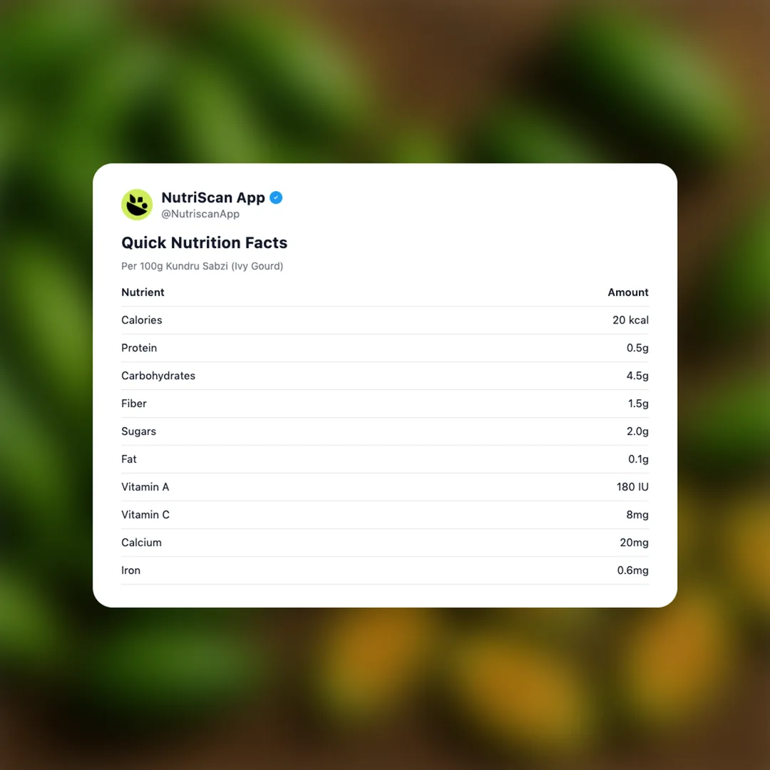 kundru-sabzi social card 2