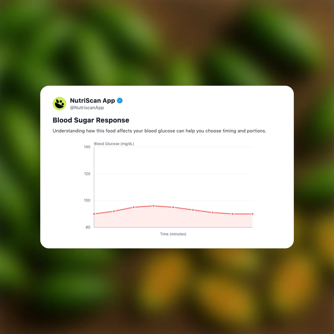 kundru-sabzi social card 5