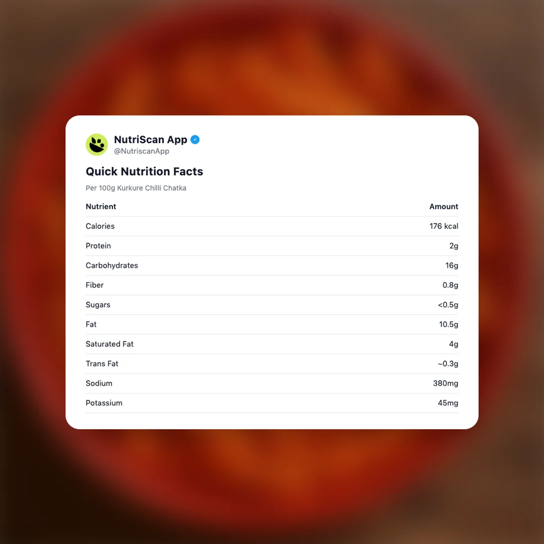 kurkure-chilli-chatka social card 2