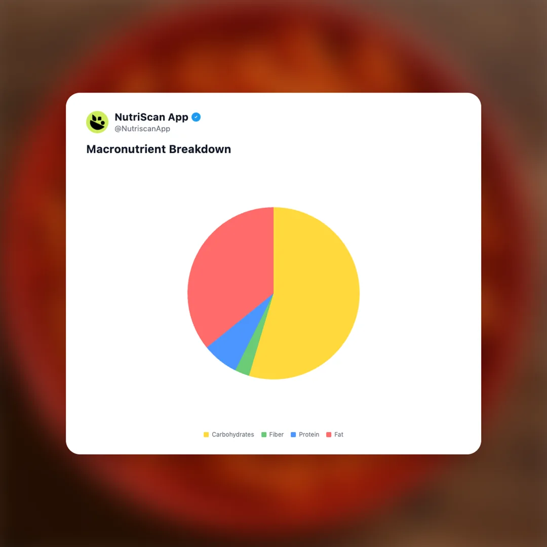 kurkure-chilli-chatka social card 3