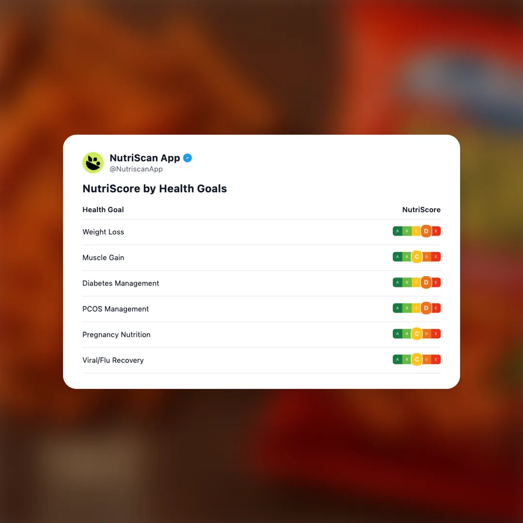 kurkure-desi-beats social card 4