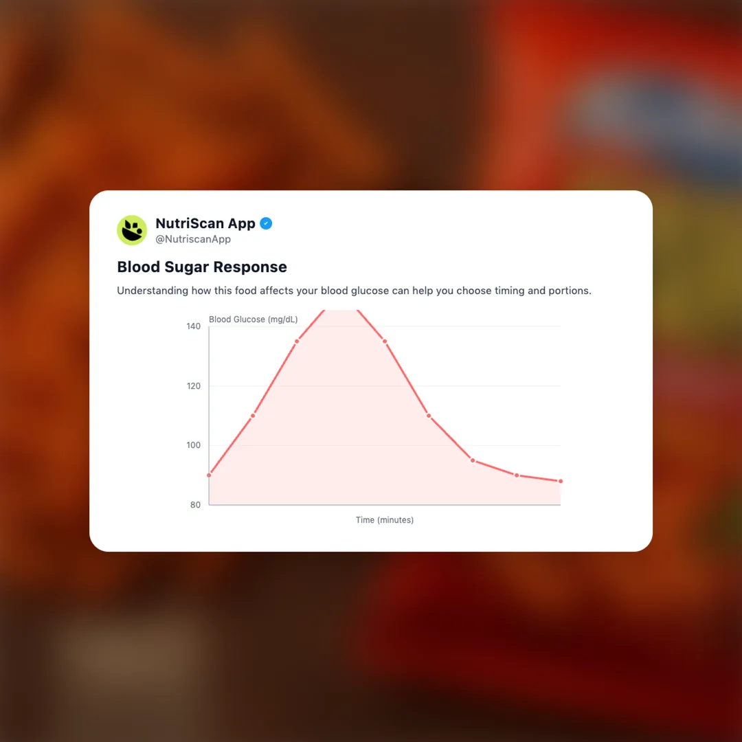 kurkure-desi-beats social card 5