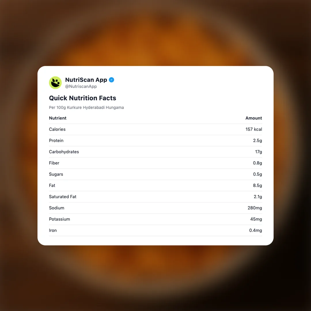 kurkure-hyderabadi-hungama social card 2