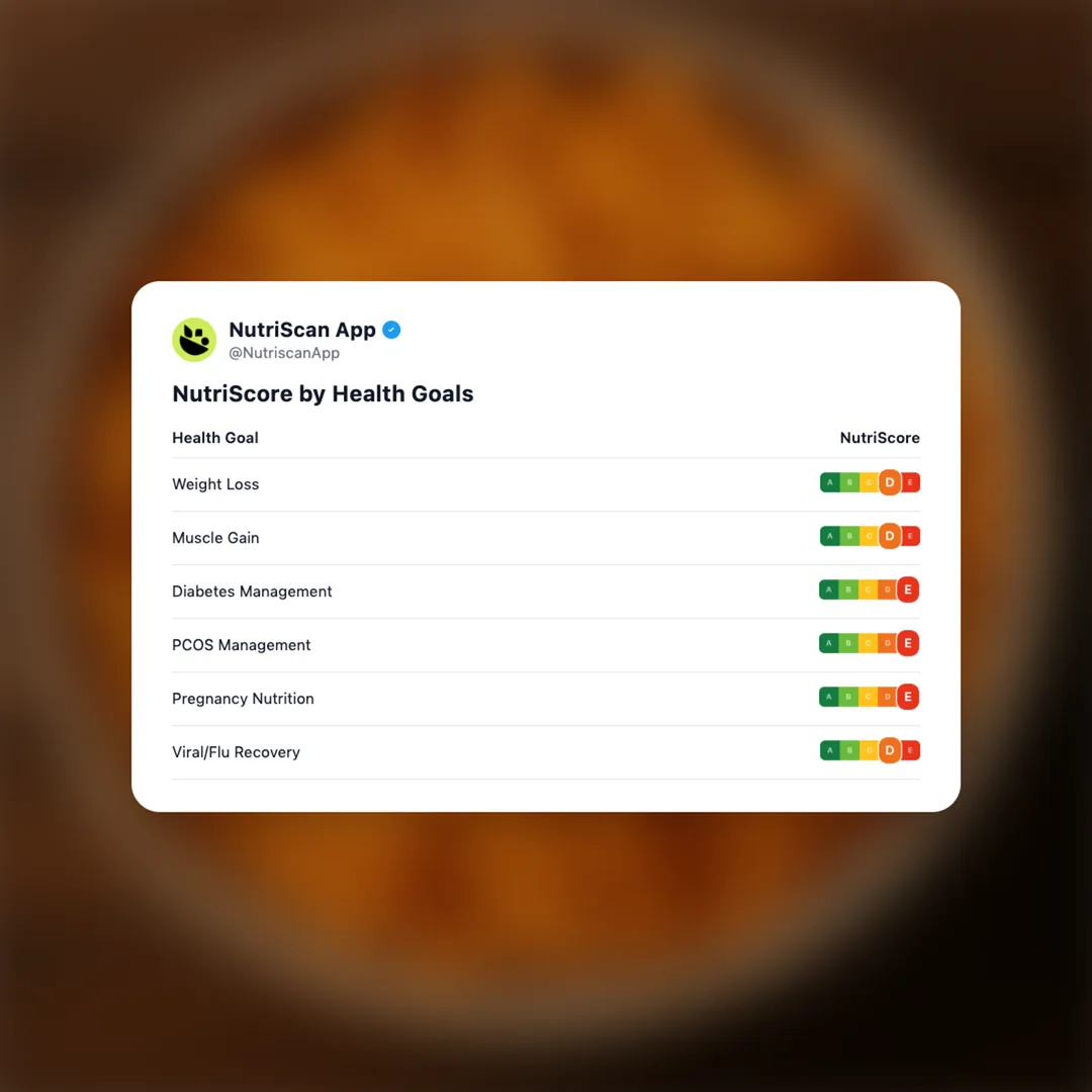 kurkure-hyderabadi-hungama social card 4