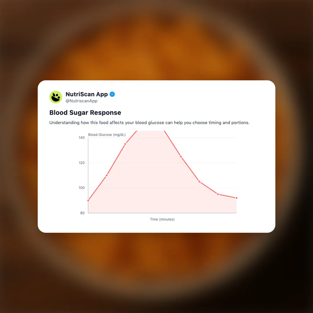 kurkure-hyderabadi-hungama social card 5