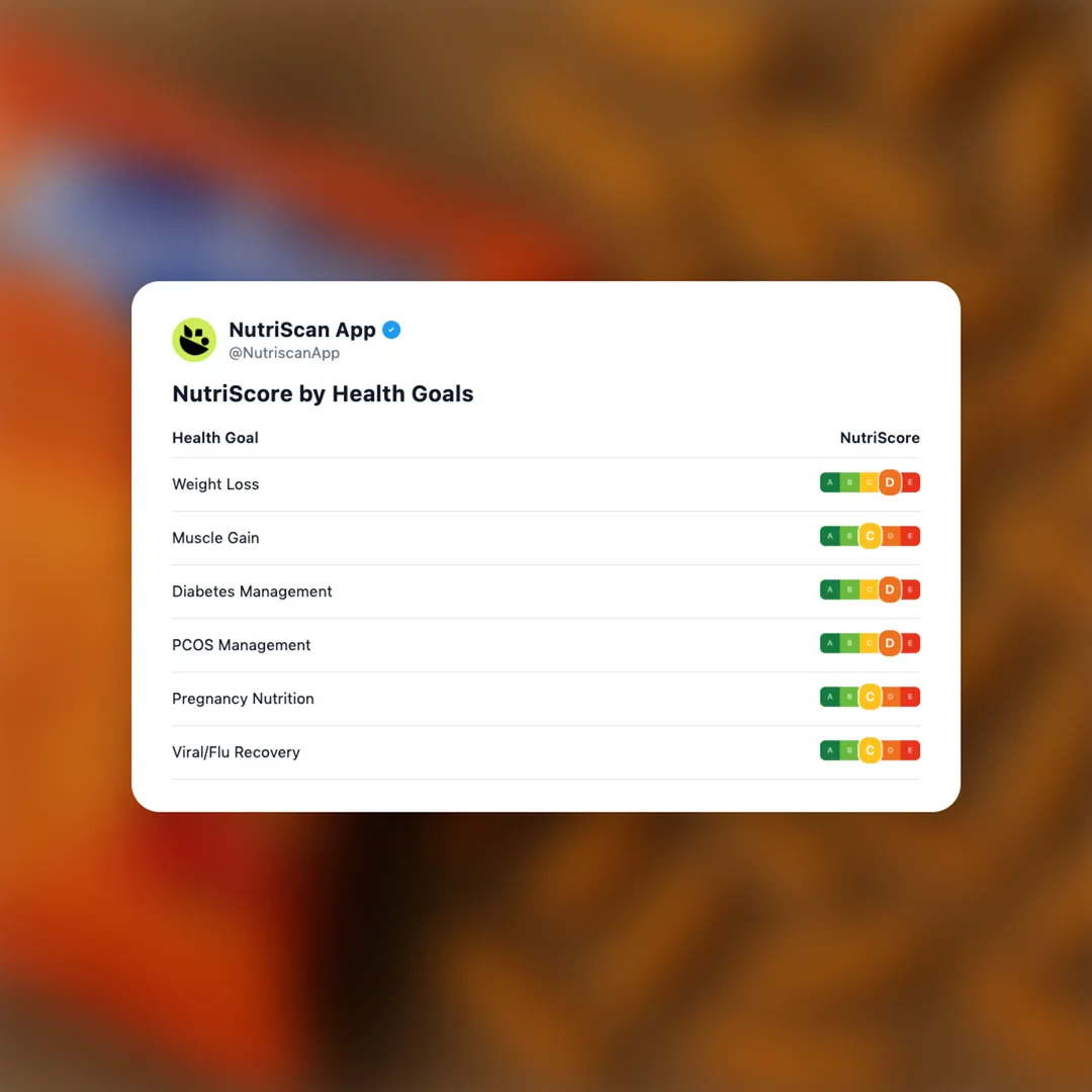 kurkure-masala-munch social card 4