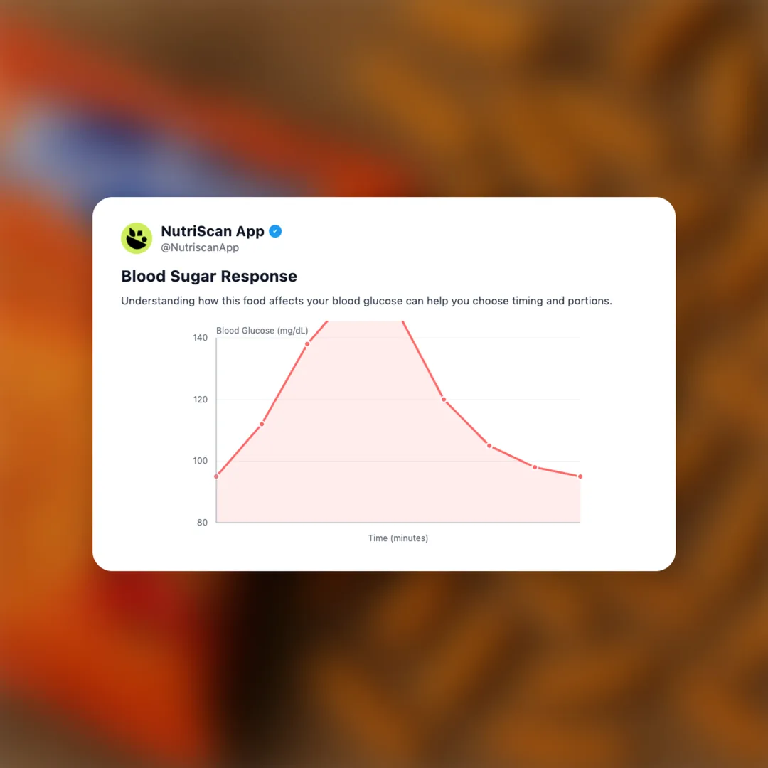 kurkure-masala-munch social card 5