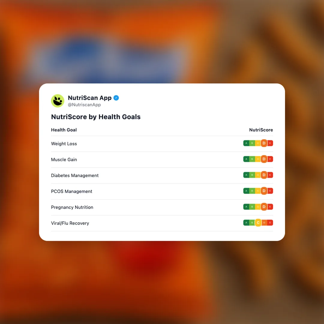 kurkure-naughty-tomato social card 4