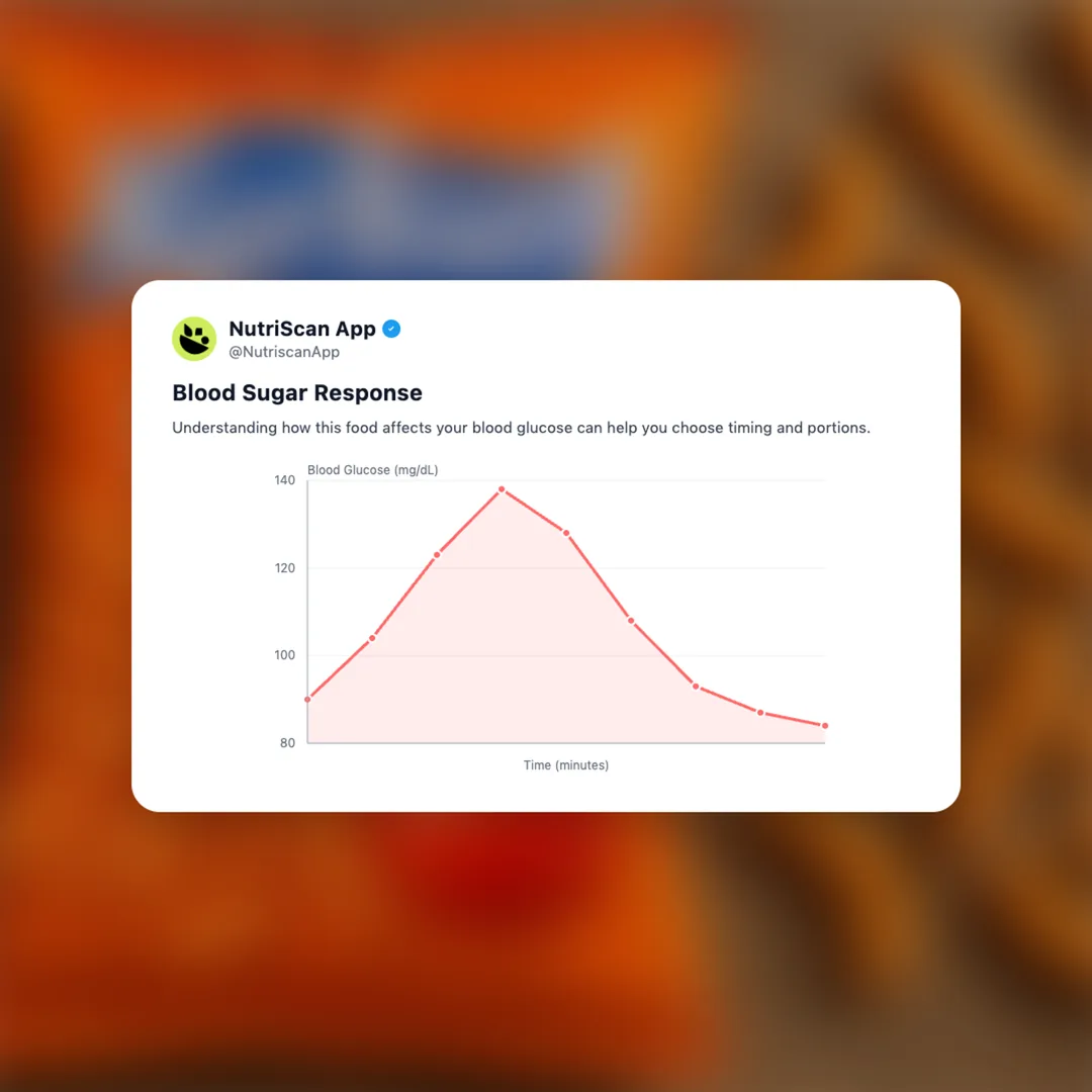 kurkure-naughty-tomato social card 5